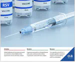 新文章發表於EClinicalMedicinee