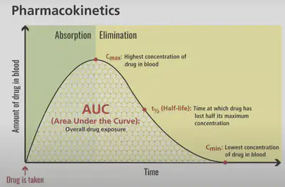 fig1