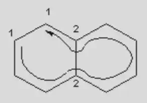 fig2