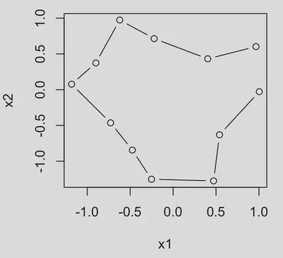 Fig3