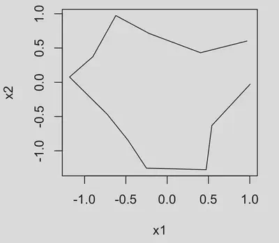 Fig2
