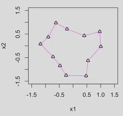 Fig4