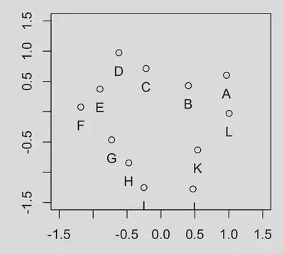 Fig5