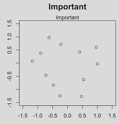 Fig6